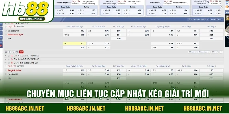 Chuyên mục liên tục cập nhật kèo giải trí mới