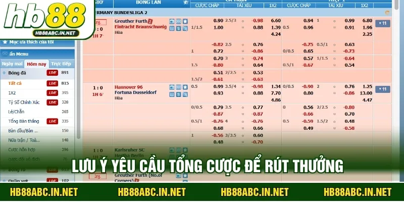 Lưu ý yêu cầu tổng cược để rút thưởng