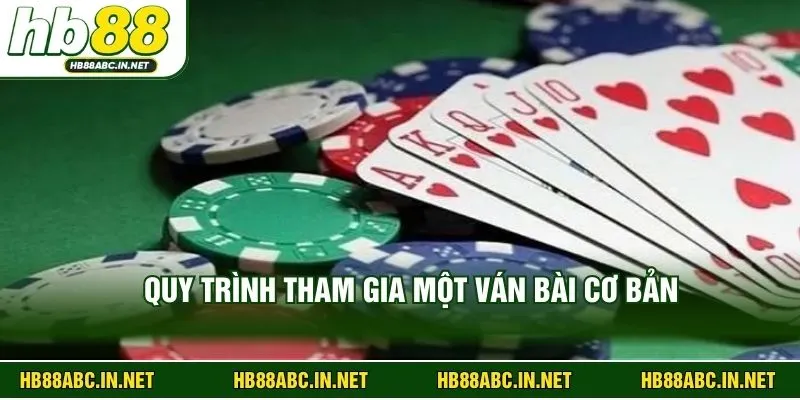 Quy trình tham gia một ván bài cơ bản